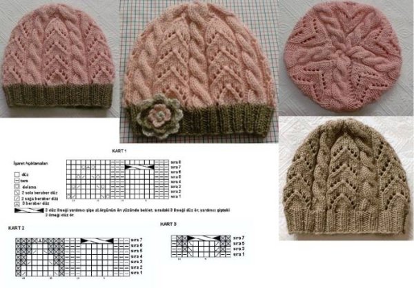 Схема вязания шапки