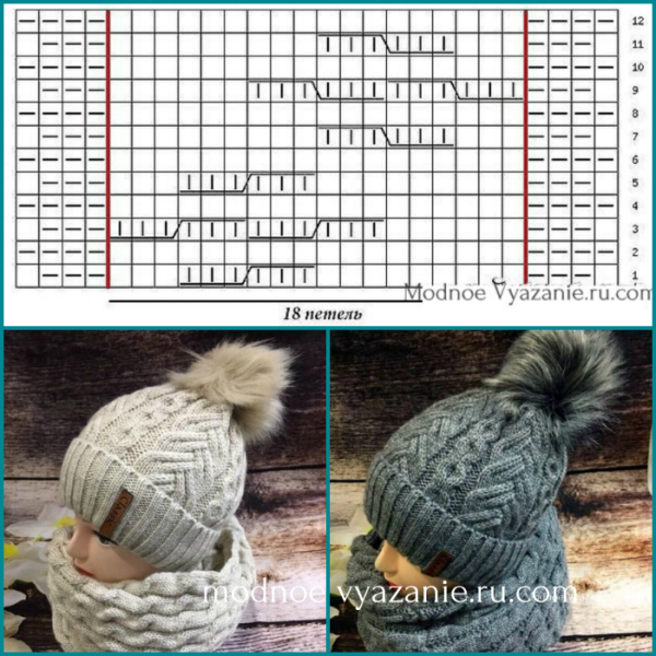 Вязание шапки спицами для женщин с описанием