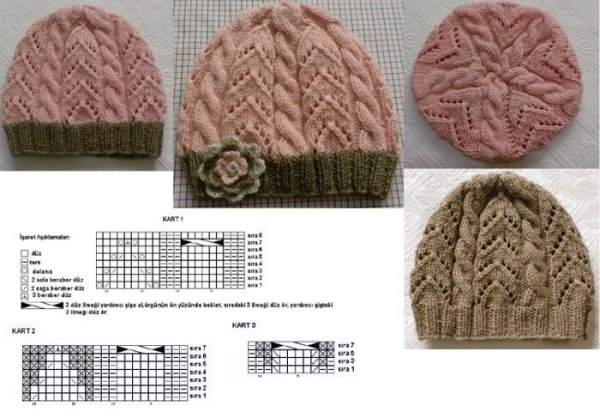 Вязание шапок спицами для женщин с описанием и схемами бесплатно