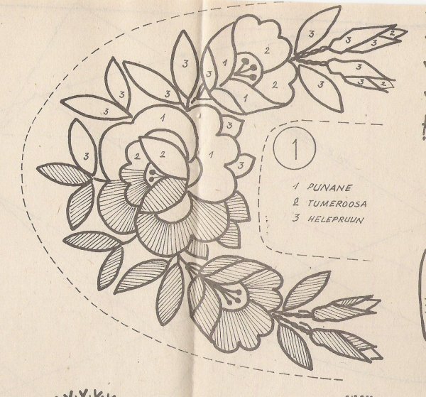 Вышивка белой гладью схемы