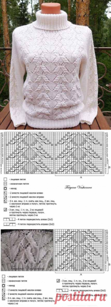 Узоры для вязания свитера спицами
