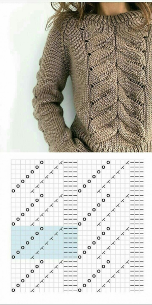 Схемы узоров для вязания спицами из тонкой пряжи