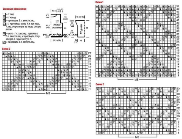 Красивый узор спицами для кофты