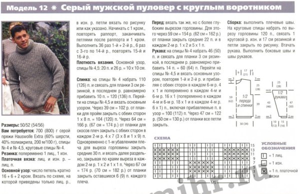 Фасоны вязаных кофт спицами для женщин с описанием и схемами