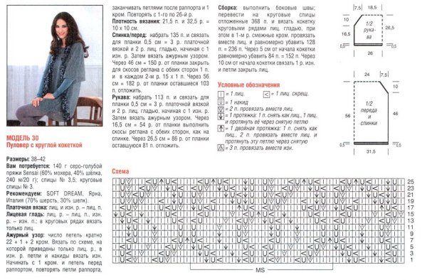 V образная горловина косами спицами
