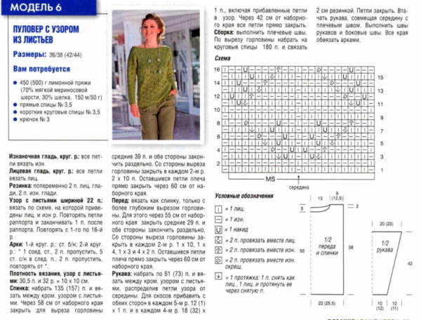 Свитер женский спицами для начинающих схемы из толстой пряжи