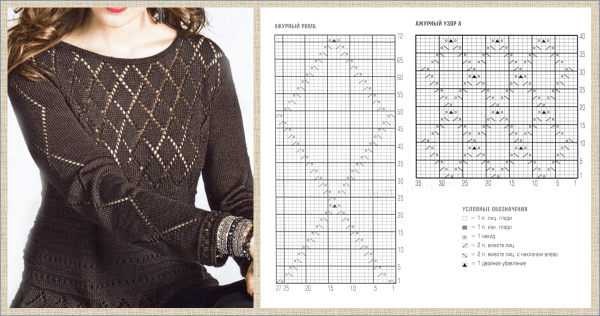 Модные вязаные полуверы спицами со схемами модные