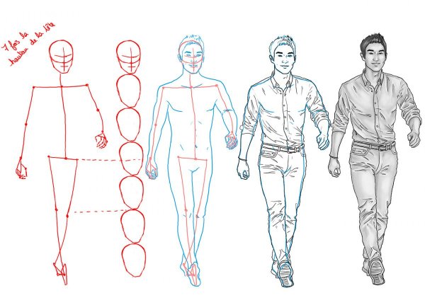 Рисование девушки карандашом в полный рост