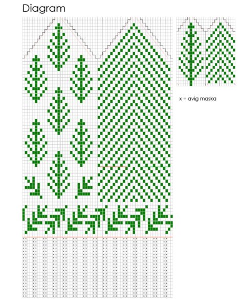 Вязание варежек с орнаментом спицами схемы и описание