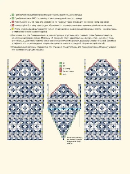 Схемы вязания джурабов