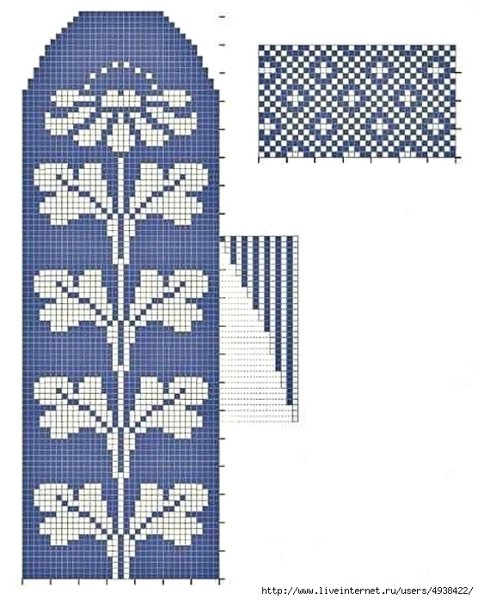 Норвежские узоры для рукавиц схемы