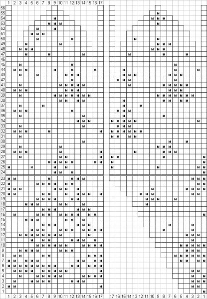 Вязание рукавиц жаккардовым узором схемы