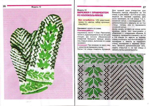 Варежки спицами женские с описанием и схемами для начинающих
