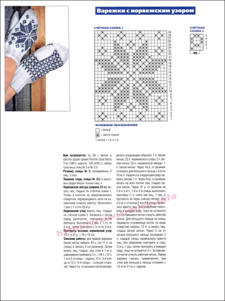 Жаккардовые узоры для варежек спицами схемы и описание