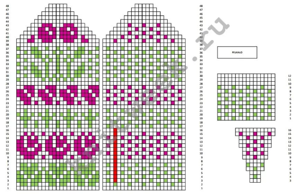 Вязаные рукавицы с орнаментом спицами схемы