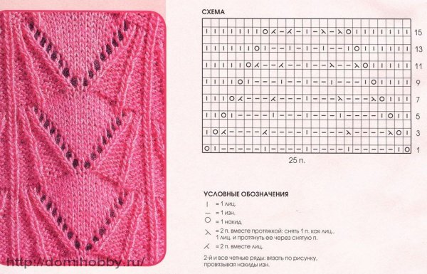 Красивый узор для кофточки спицами