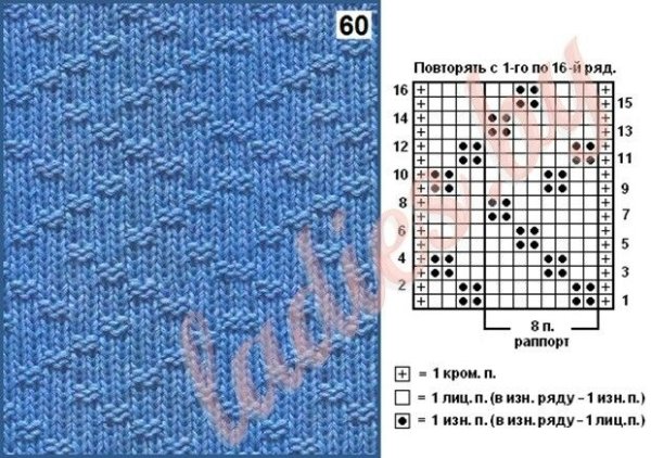Схемы вязания спицами рельефных узоров