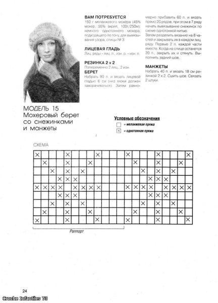 Вязание спицами шапки из мохера с описанием