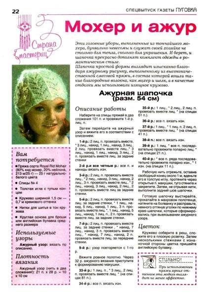 Шапочка из мохера спицами для женщин с описанием и схемой