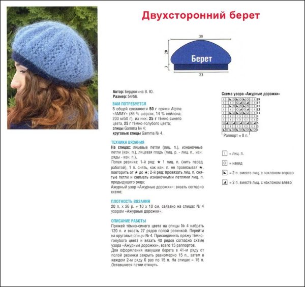 Вязание спицами берета с описанием и схемами бесплатно