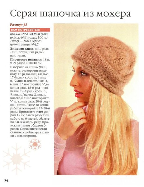 Шапки из мохера спицами схемы и описание