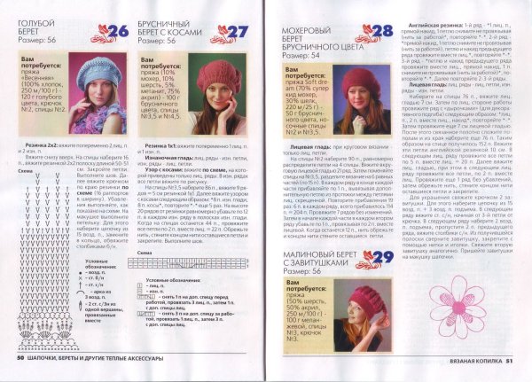 Зимний берет спицами схема и описание