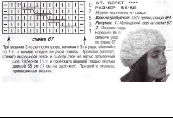 Схема вязания шапки
