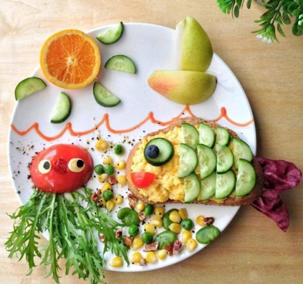 Тарелка с едой акварель