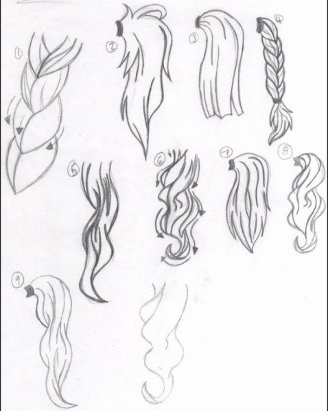 Аниме причёски женские