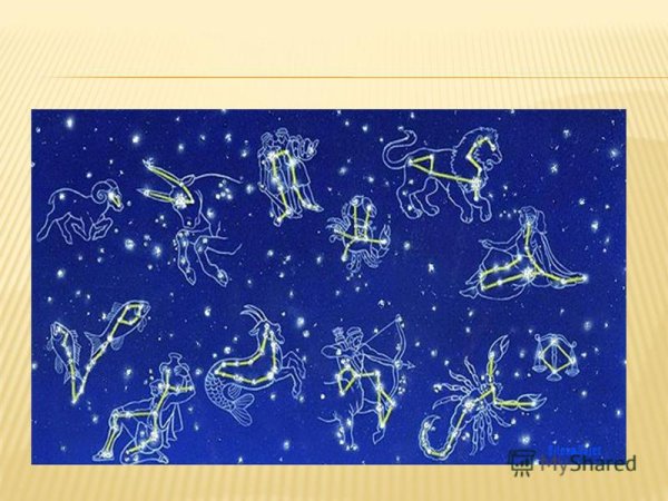 Карта звездного неба с созвездиями зодиака