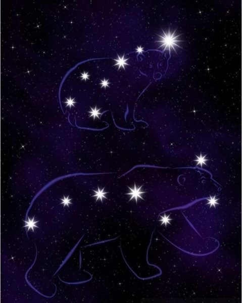 Ночное небо с созвездиями