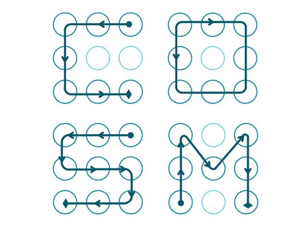 Рисунки графических ключей