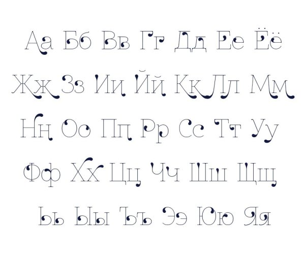 Красивое написание букв