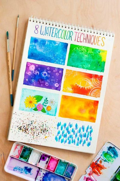 Аниме акварелью