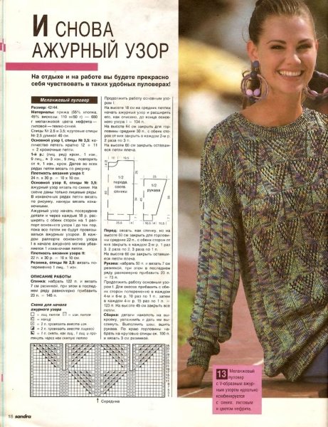 Узор спицами для оранжевой пряжи