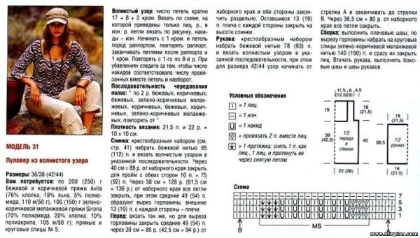 Узоры для меланжевых ниток спицами схемы