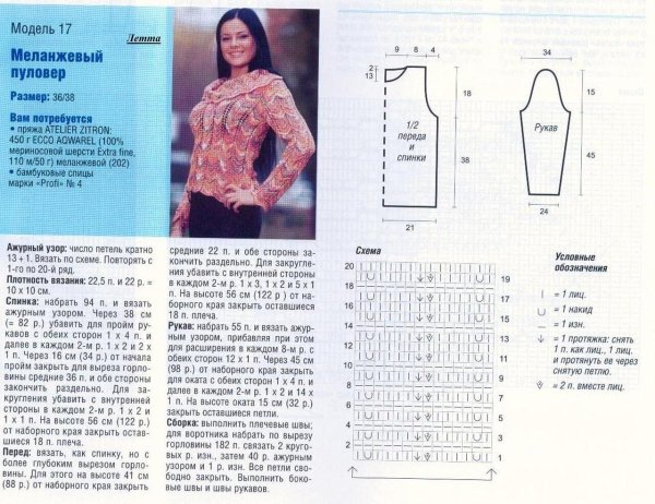 Вязание на спицах узоры и схемы из меланжевой пряжи