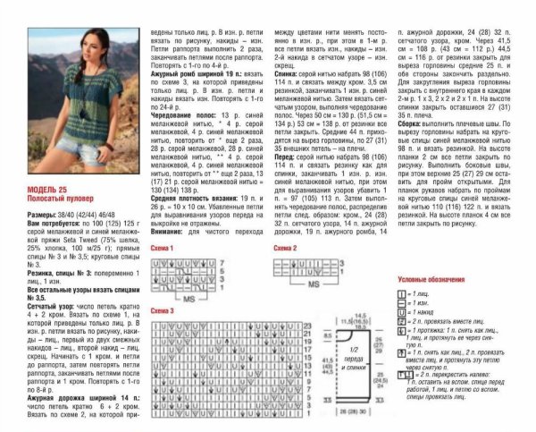 Схемы вязания спицами меланжевая пряжа