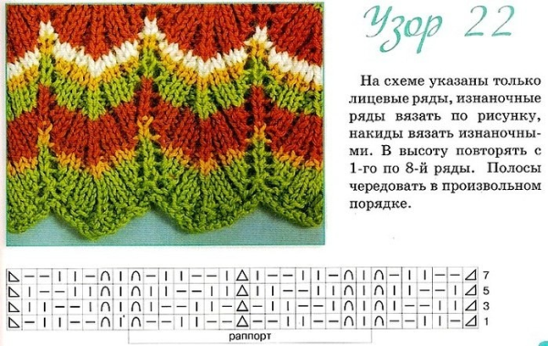 Вязание спицами узор зигзаг схема и описание