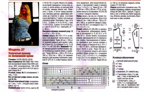 Простые узоры спицами для меланжевой пряжи со схемами