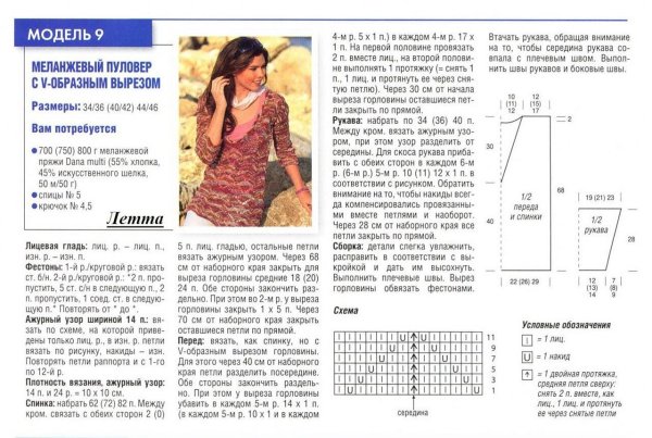 Меланжевая пряжа узоры спицами схемы вязания