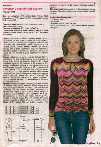 Узоры из меланжевой пряжи спицами схемы