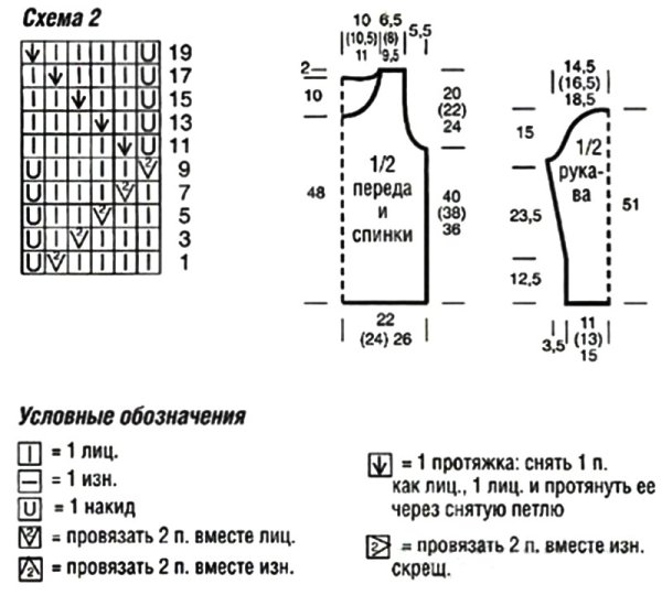 Узор для меланжевой пряжи спицами схема