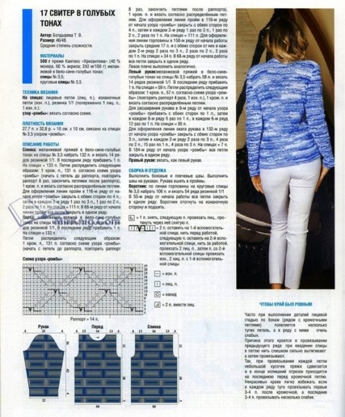 Вязание меланжевыми нитками спицами схемы