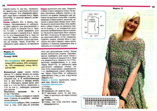 Узоры спицами на нитках меланж