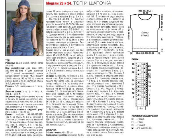 Узор для меланжевой пряжи спицами схема