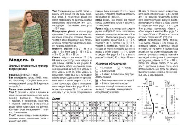 Вязаный свитер женский спицами из толстой пряжи со схемами