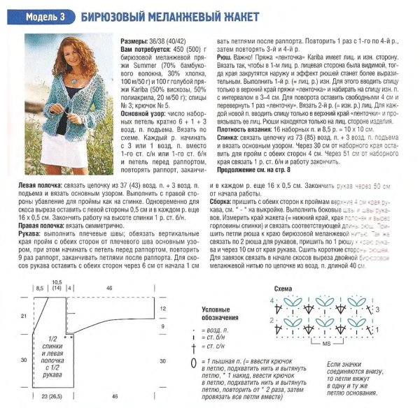 Схемы вязания из меланжевой пряжи спицами