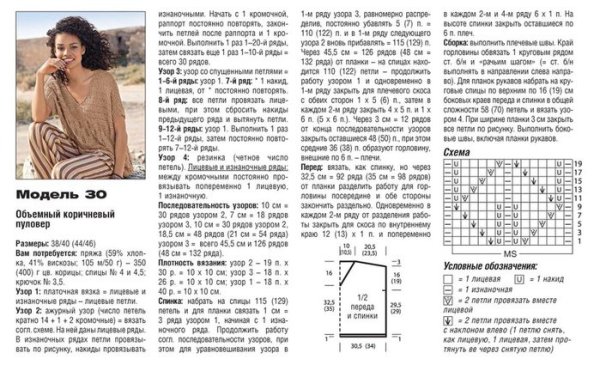 Шарф из меланжевой пряжи спицами схемы