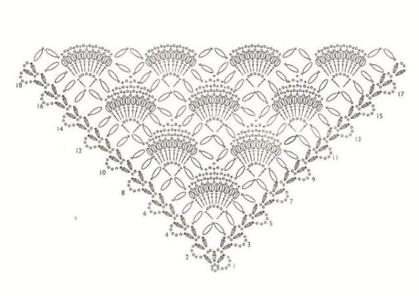 Вязка шали крючком схемы